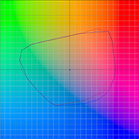 FarbraumvergleichSC-Pxxxx mit light light black STD oder violett 